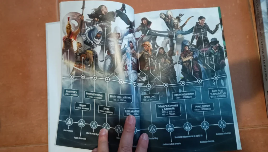 Una doble página del juego de rol de Assassin's Creed muestra la línea de tiempo de asesinos clave desde Kassandra hasta Evie y Jacob Frye.