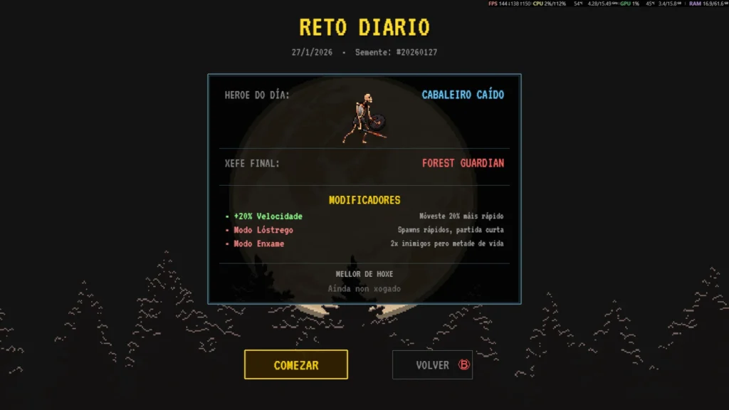 Pantalla de reto diario con modificadores activos y jefe final destacado, estructura roguelite pensada para rejugar Lunar Tide.